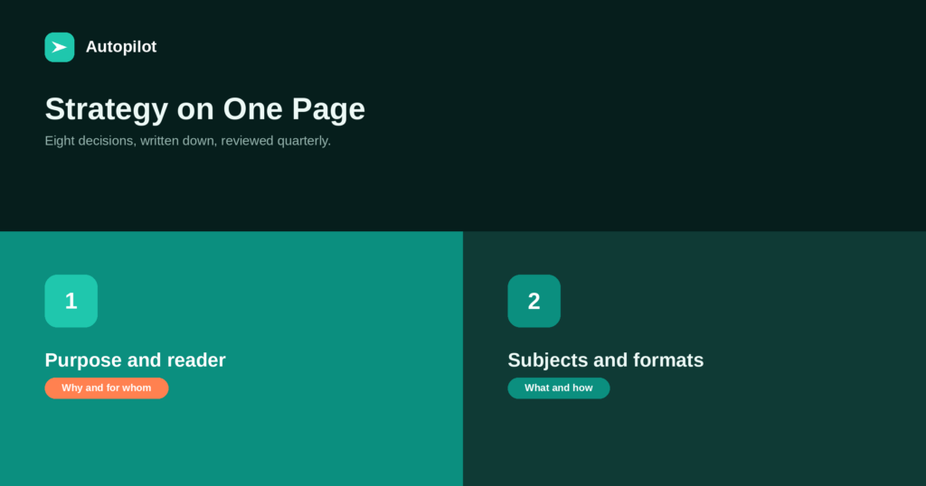 A Content Strategy That Fits on One Page