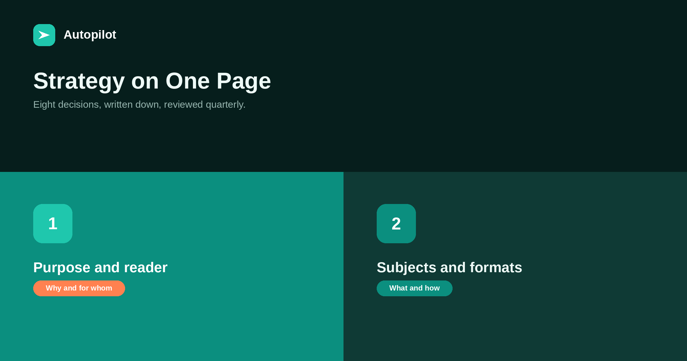 A Content Strategy That Fits on One Page