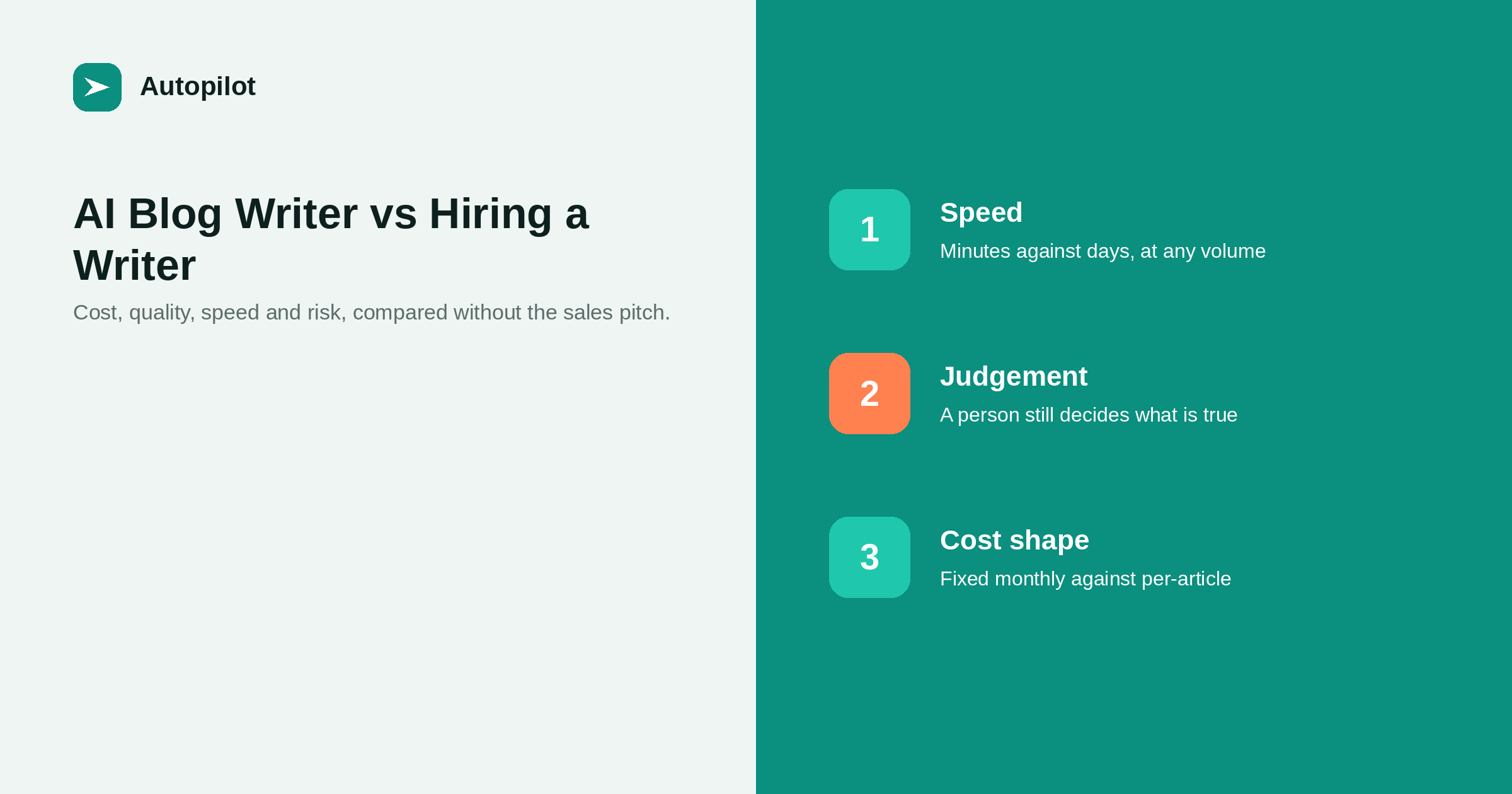 AI Blog Writer vs Hiring a Writer: Cost, Quality and Speed Compared