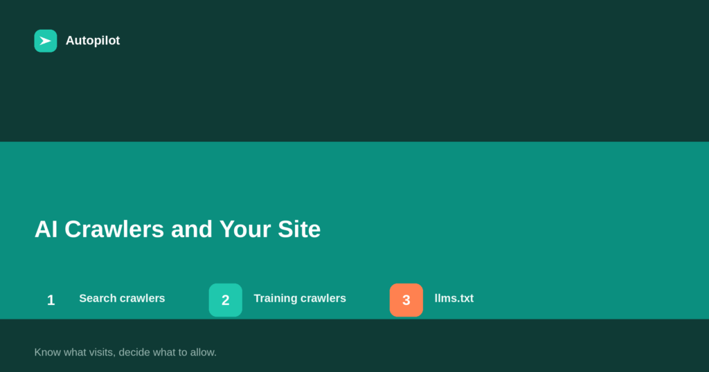AI Crawlers, robots.txt and llms.txt: What Site Owners Should Know