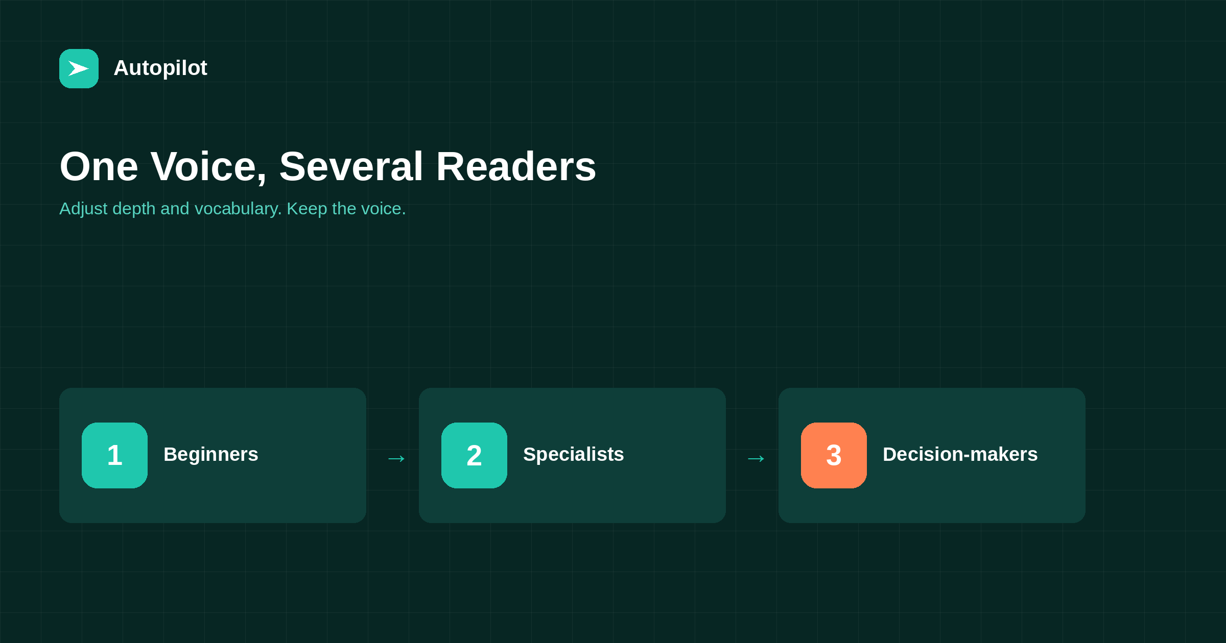 Adjusting Tone for Different Readers Without Losing Your Voice