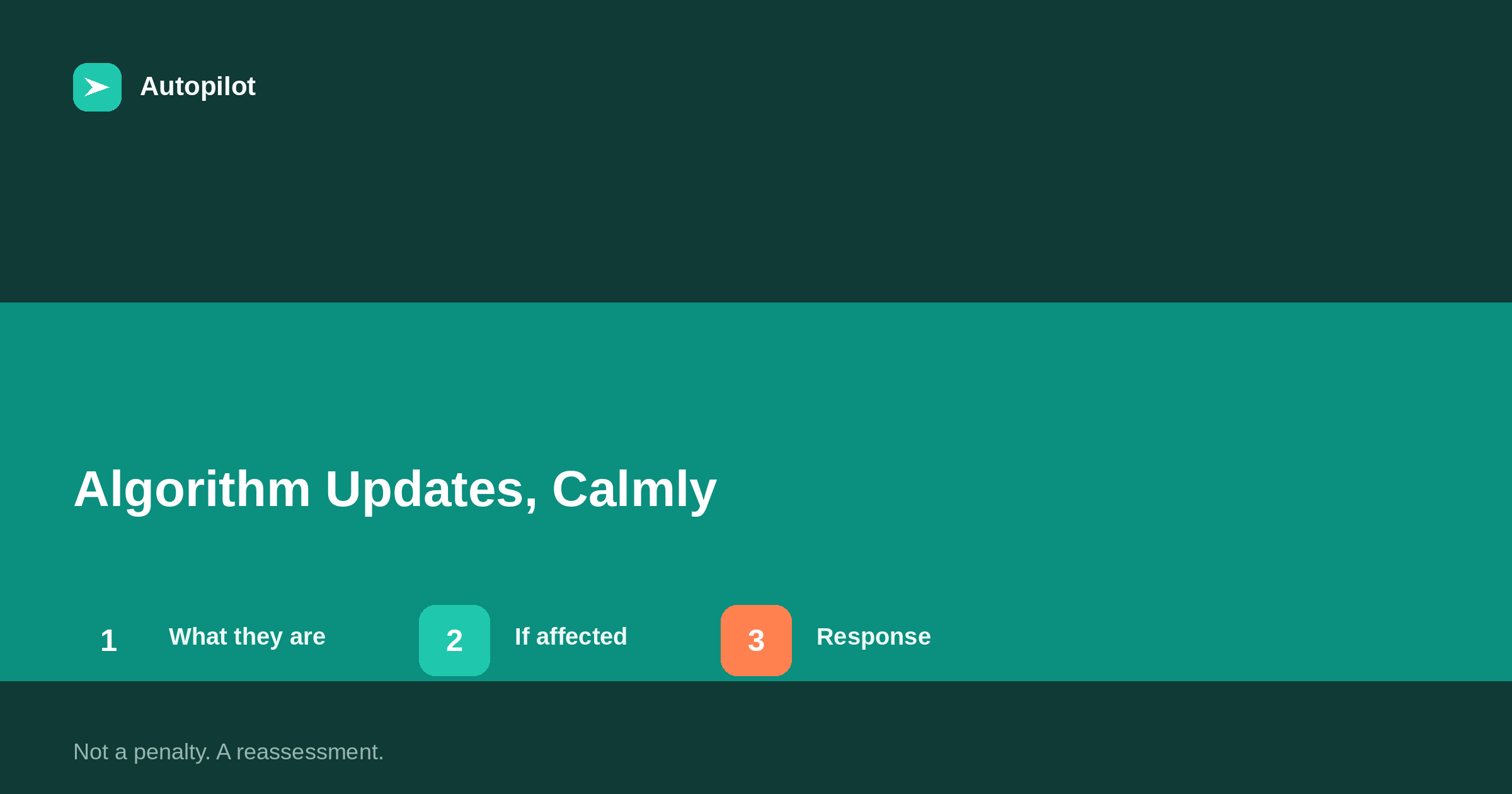 Algorithm Updates: What They Mean for Your Content