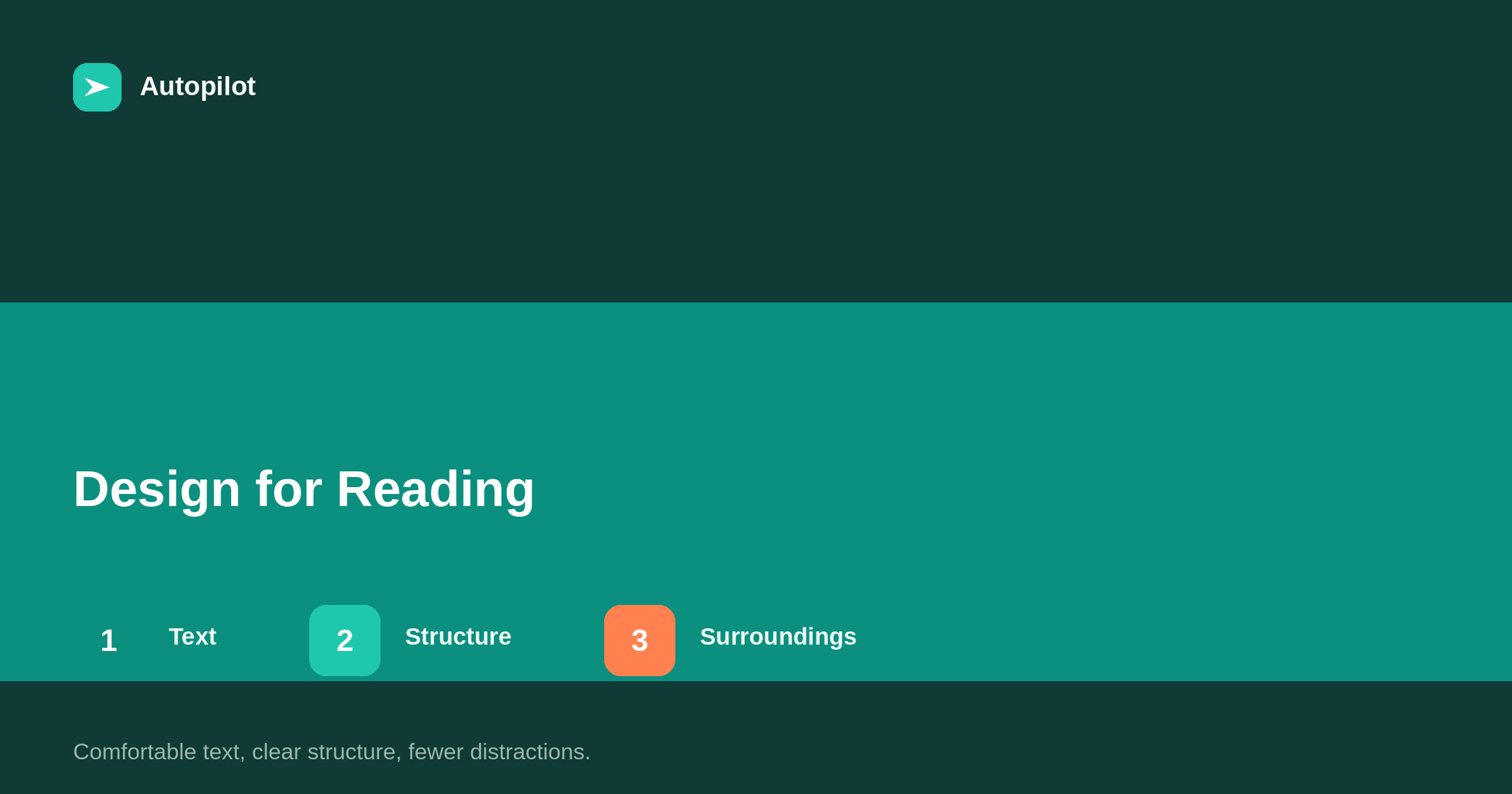 Blog Design That Helps People Read