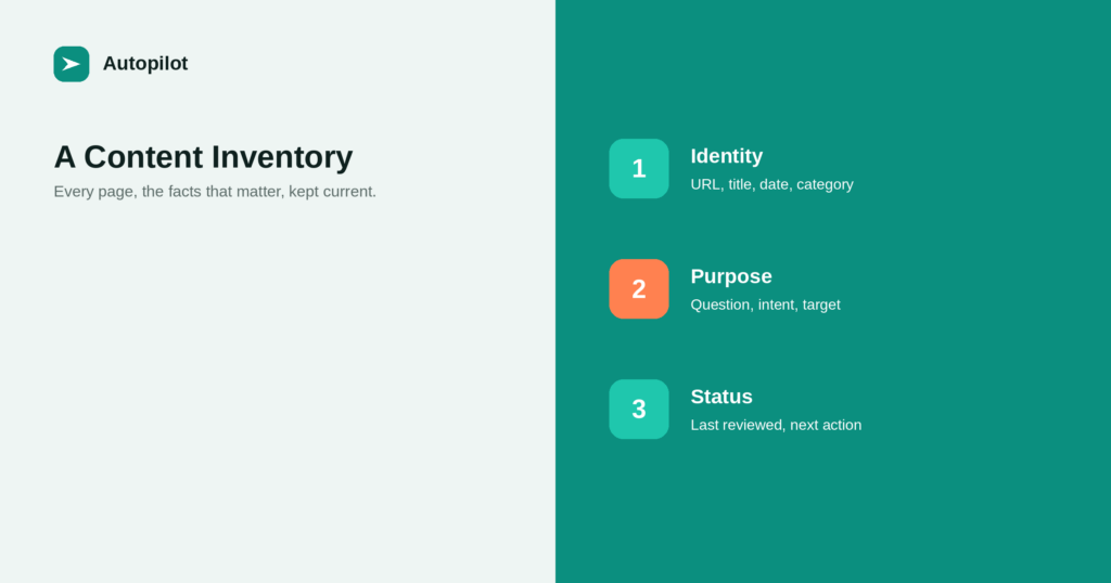 Building a Content Inventory You Will Actually Use