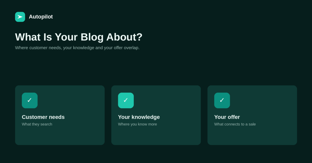 Choosing What Your Business Blog Is About