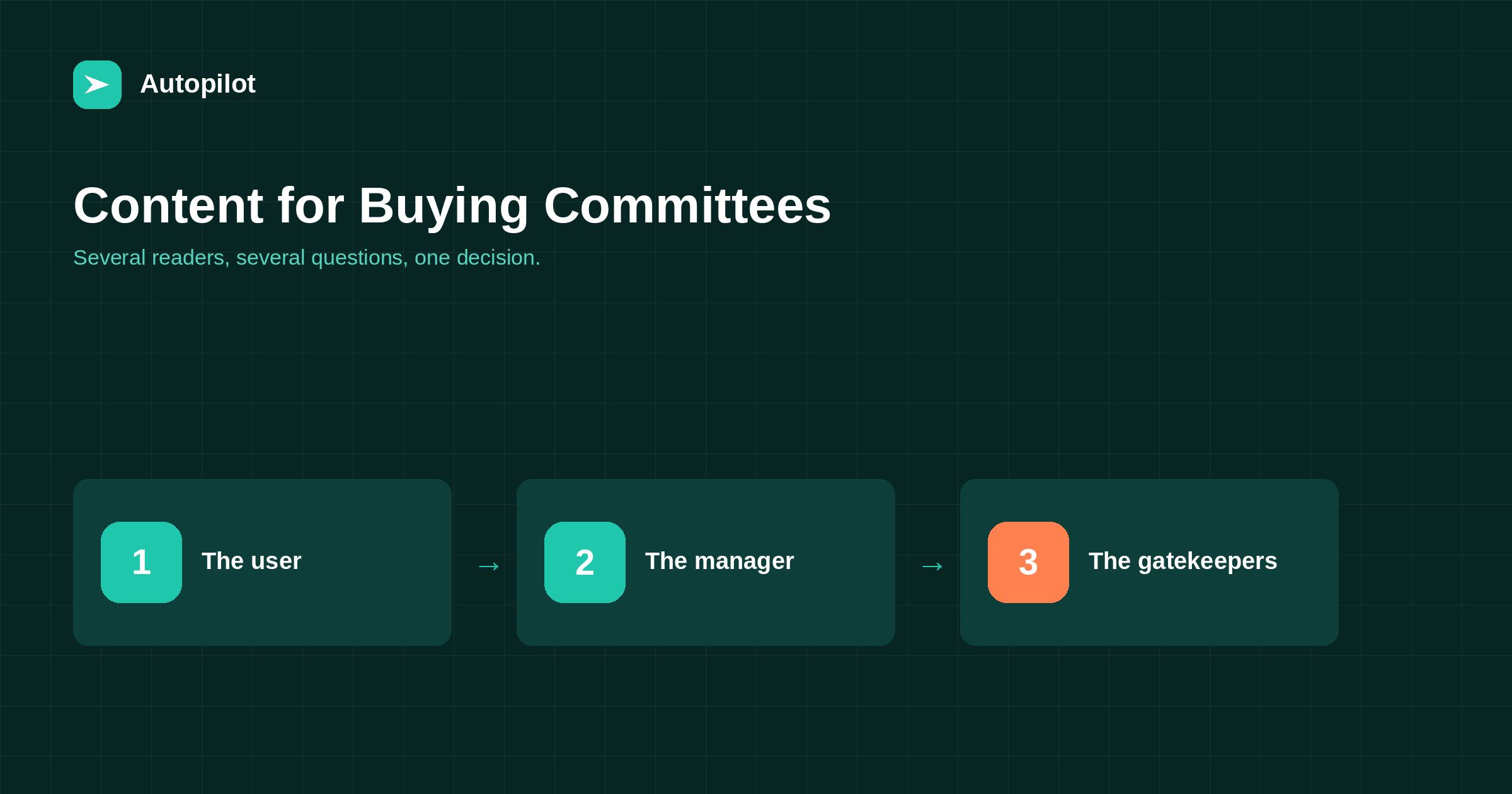 Content for a Buying Committee