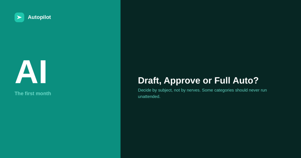 Editorial Review: Draft, Approve or Full Auto?