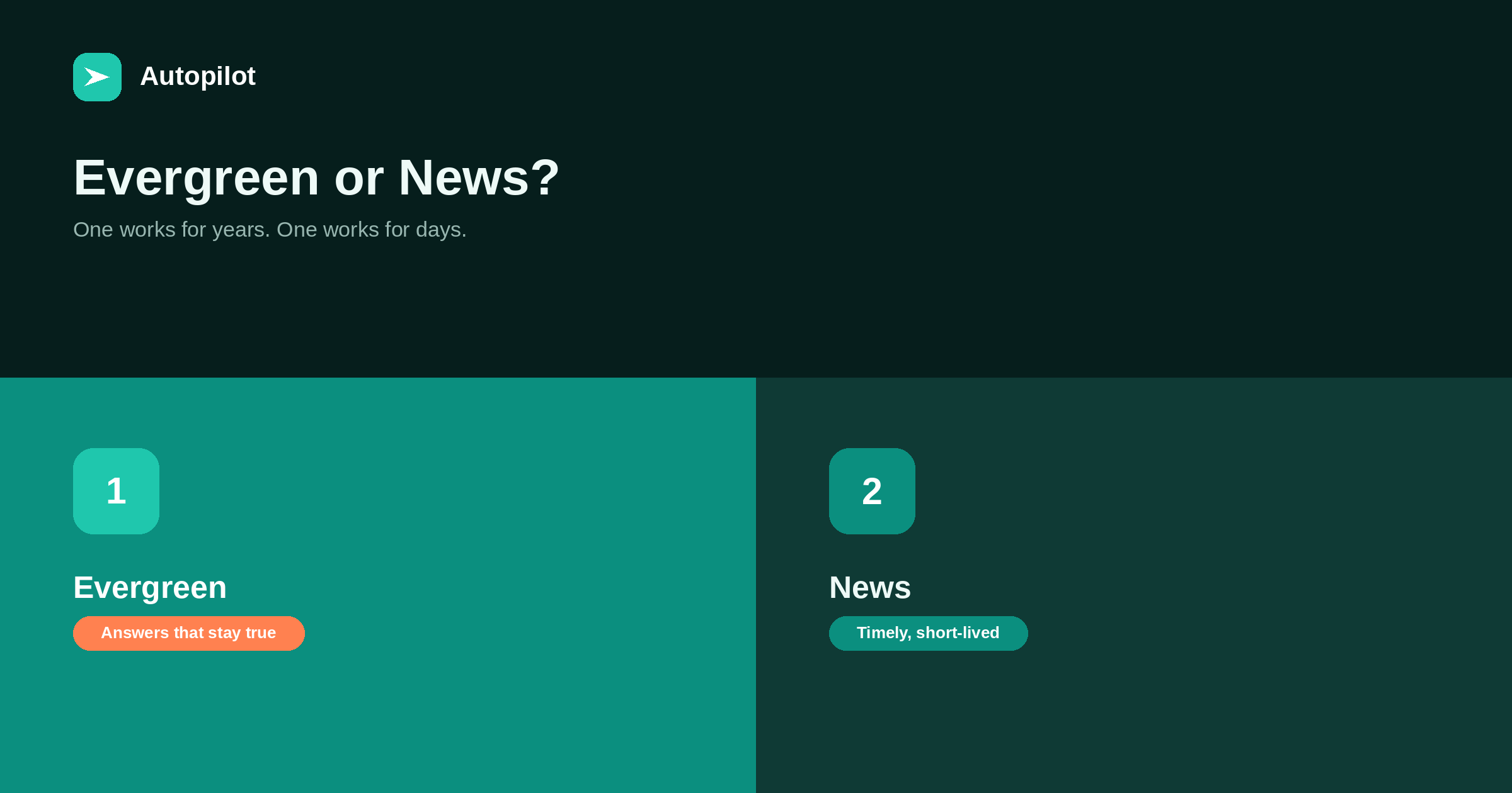 Evergreen or News Content: What a Business Blog Should Publish