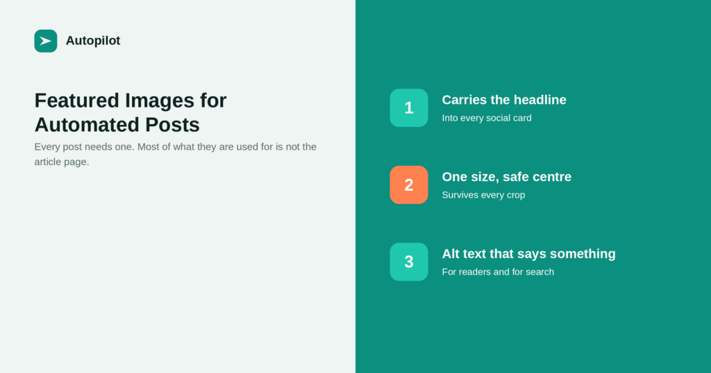Featured Images for Automated Posts: What Works and What to Avoid