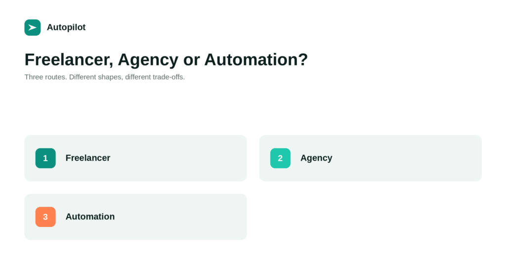 Freelancer, Agency or Automation: Comparing the Three