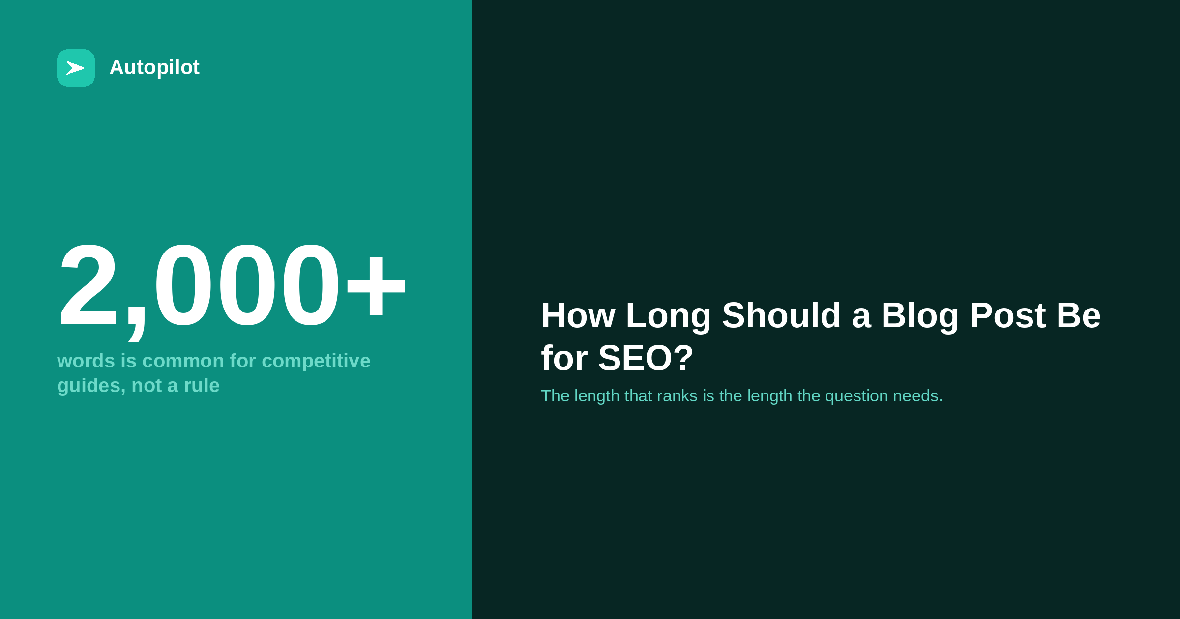 How Long Should a Blog Post Be for SEO in 2026?