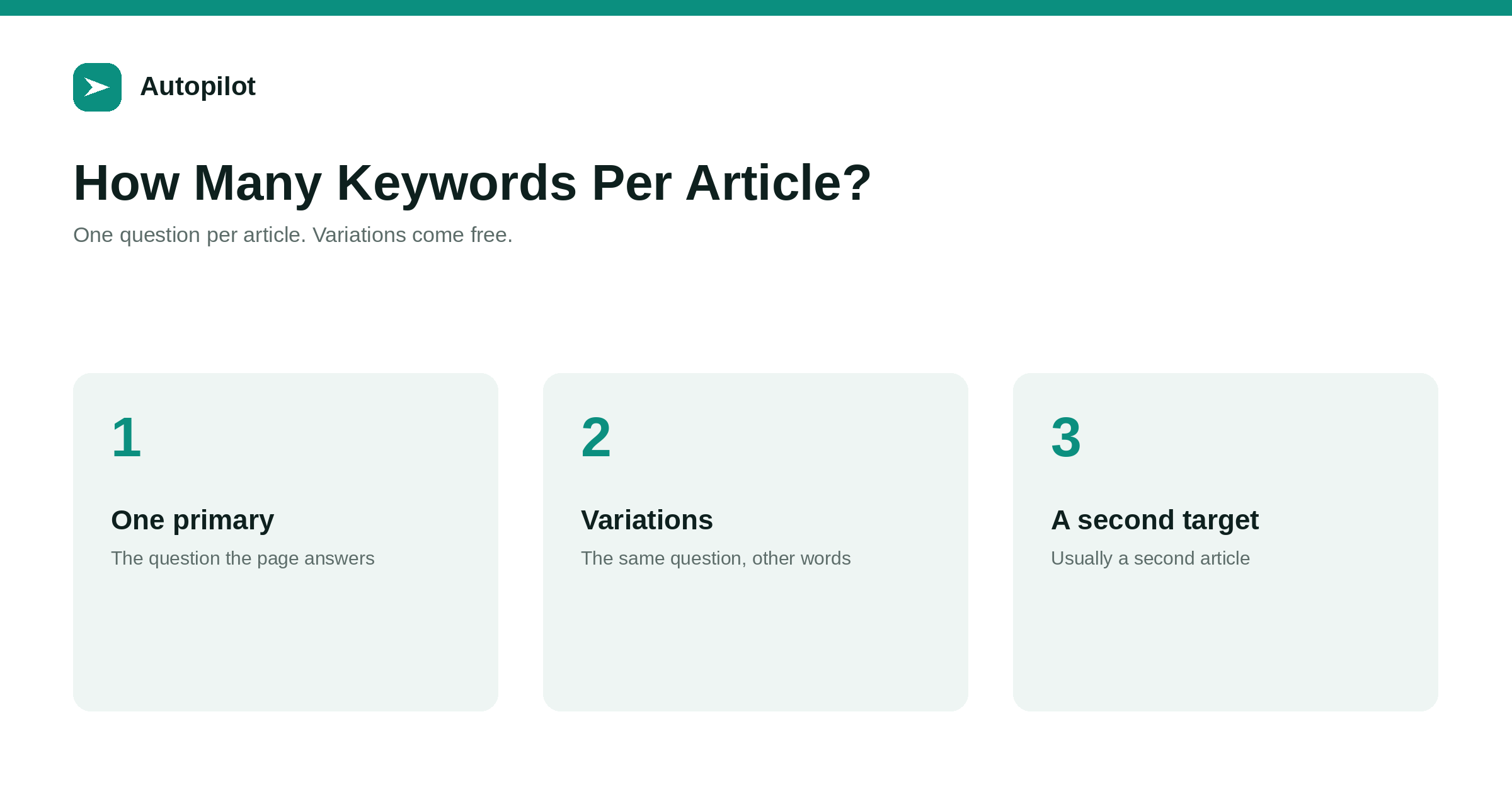 How Many Keywords Should One Article Target?