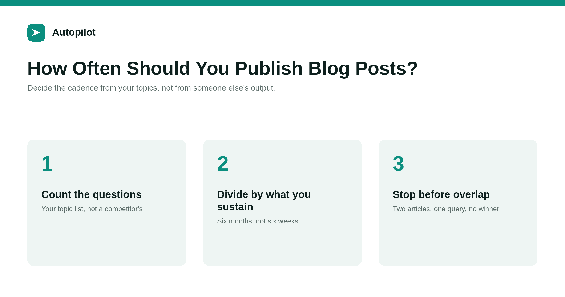 How Often Should You Publish Blog Posts? A Data-Based Answer