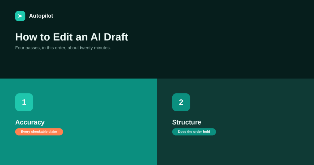 How to Edit an AI Draft: The Four Passes That Matter