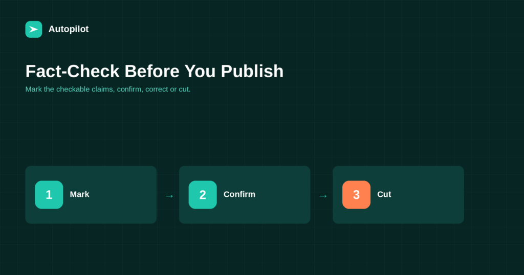 How to Fact-Check Content Before You Publish