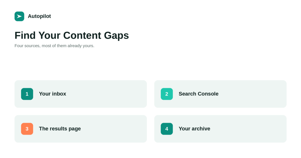 How to Find the Content Gaps Your Blog Has