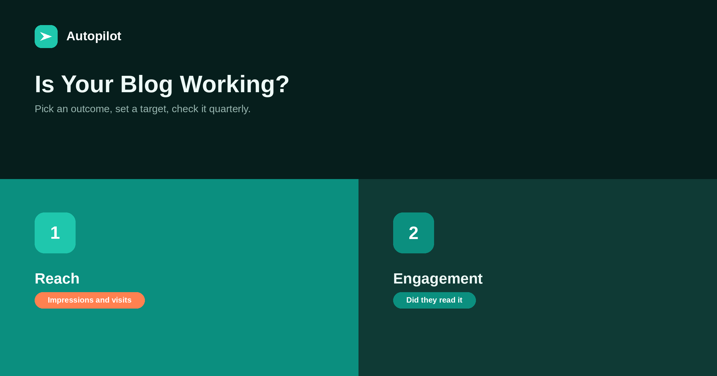 How to Measure Whether a Blog Is Working