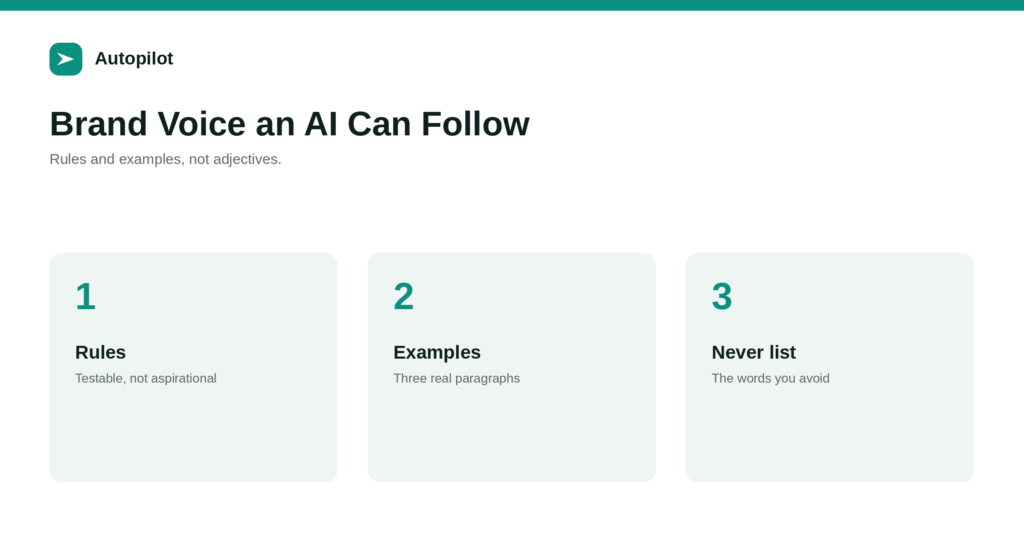 How to Write Brand Voice Guidelines an AI Can Follow