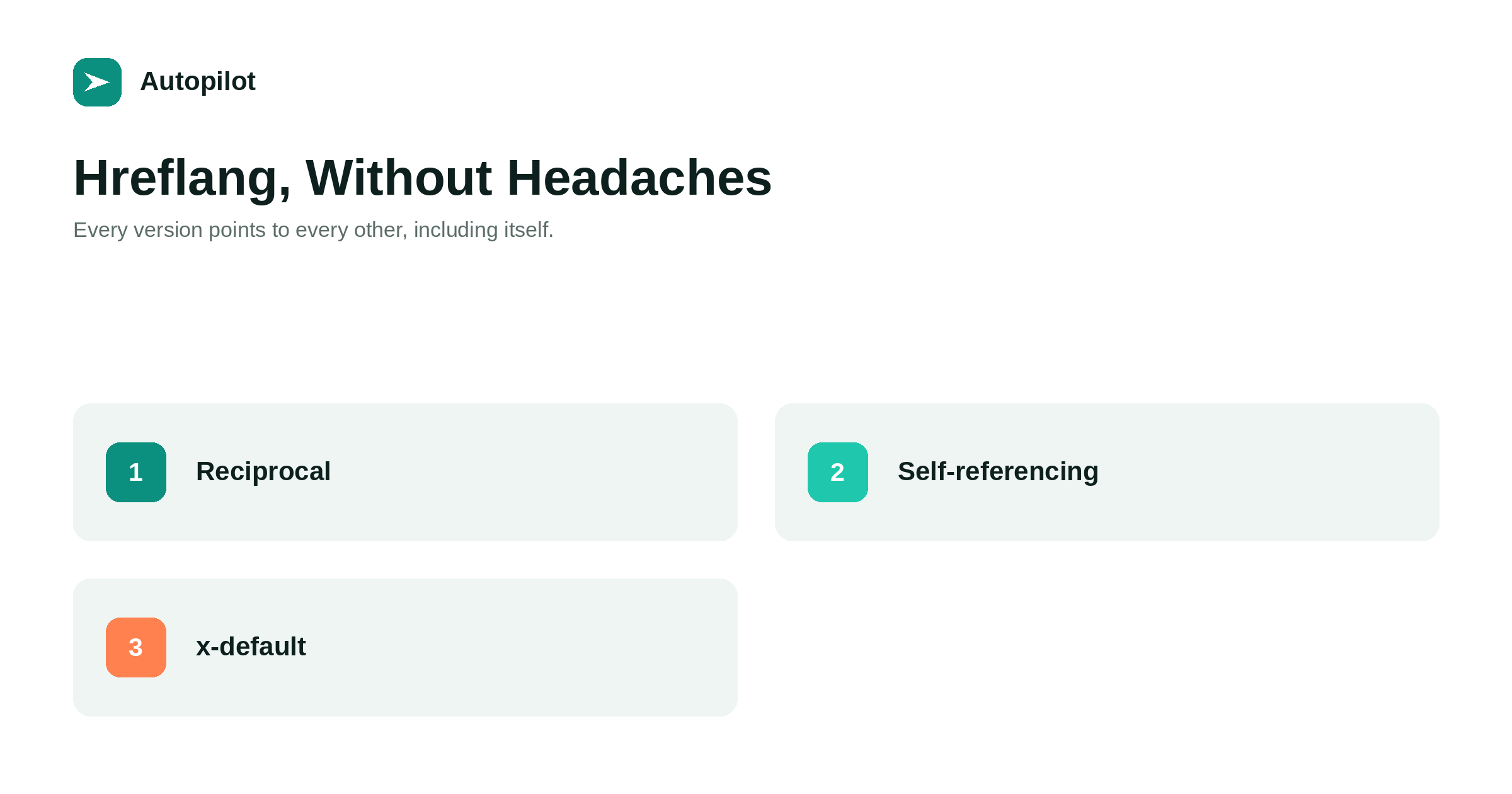 Hreflang for a Multilingual Blog, Without the Headaches