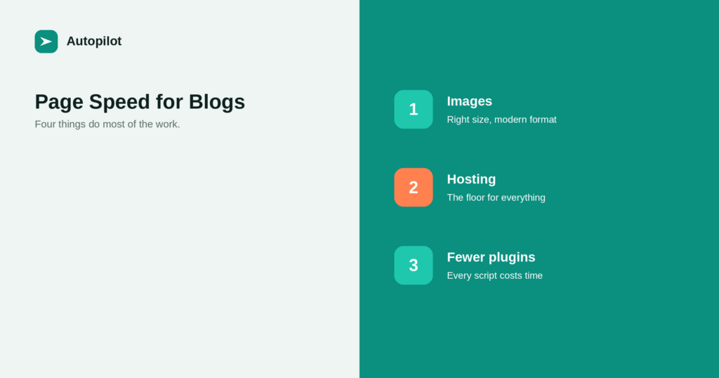 Page Speed on a Content Site: What Actually Helps