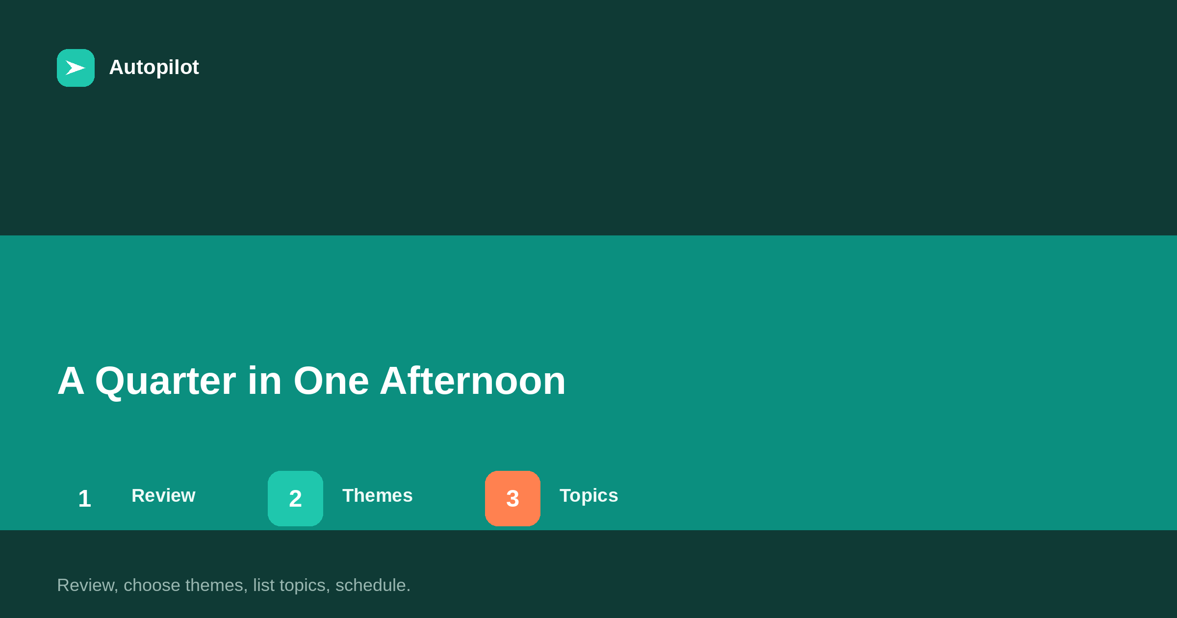 Planning a Quarter of Content in One Afternoon