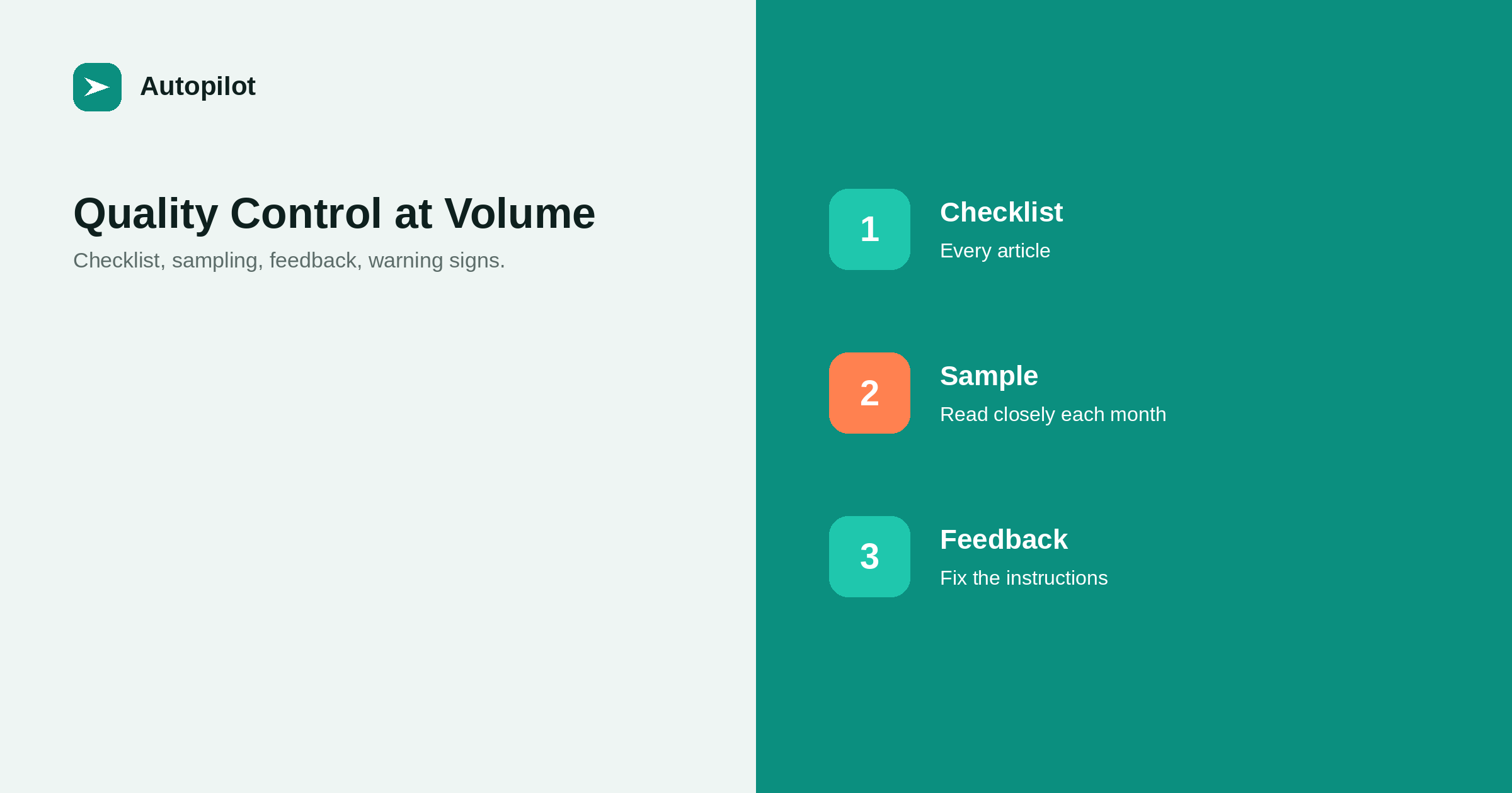 Quality Control When You Publish at Volume