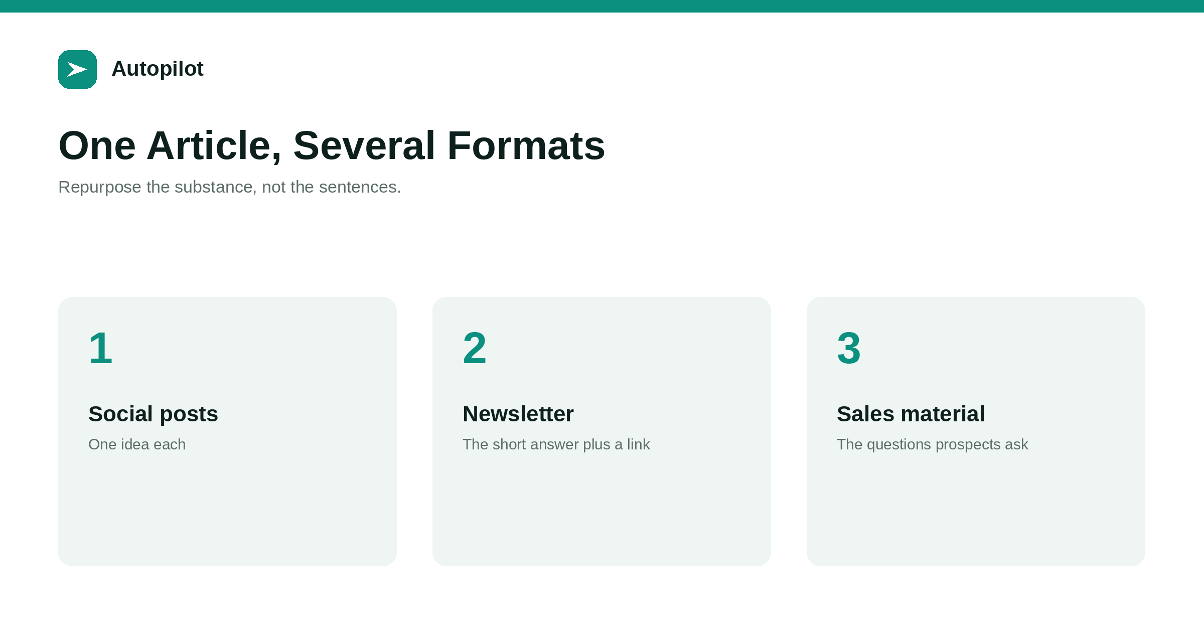 Repurposing an Article: One Piece, Several Formats