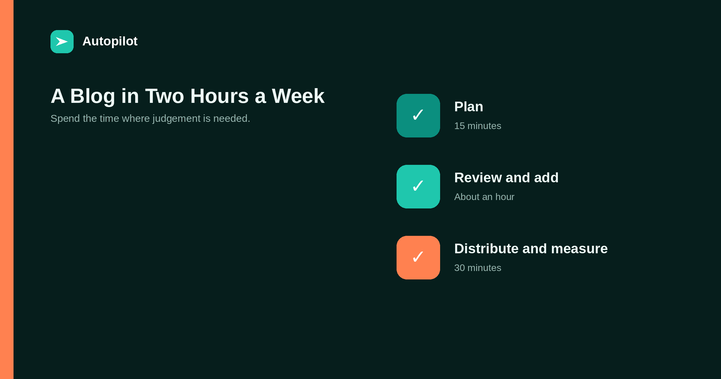 Running a Business Blog in Two Hours a Week