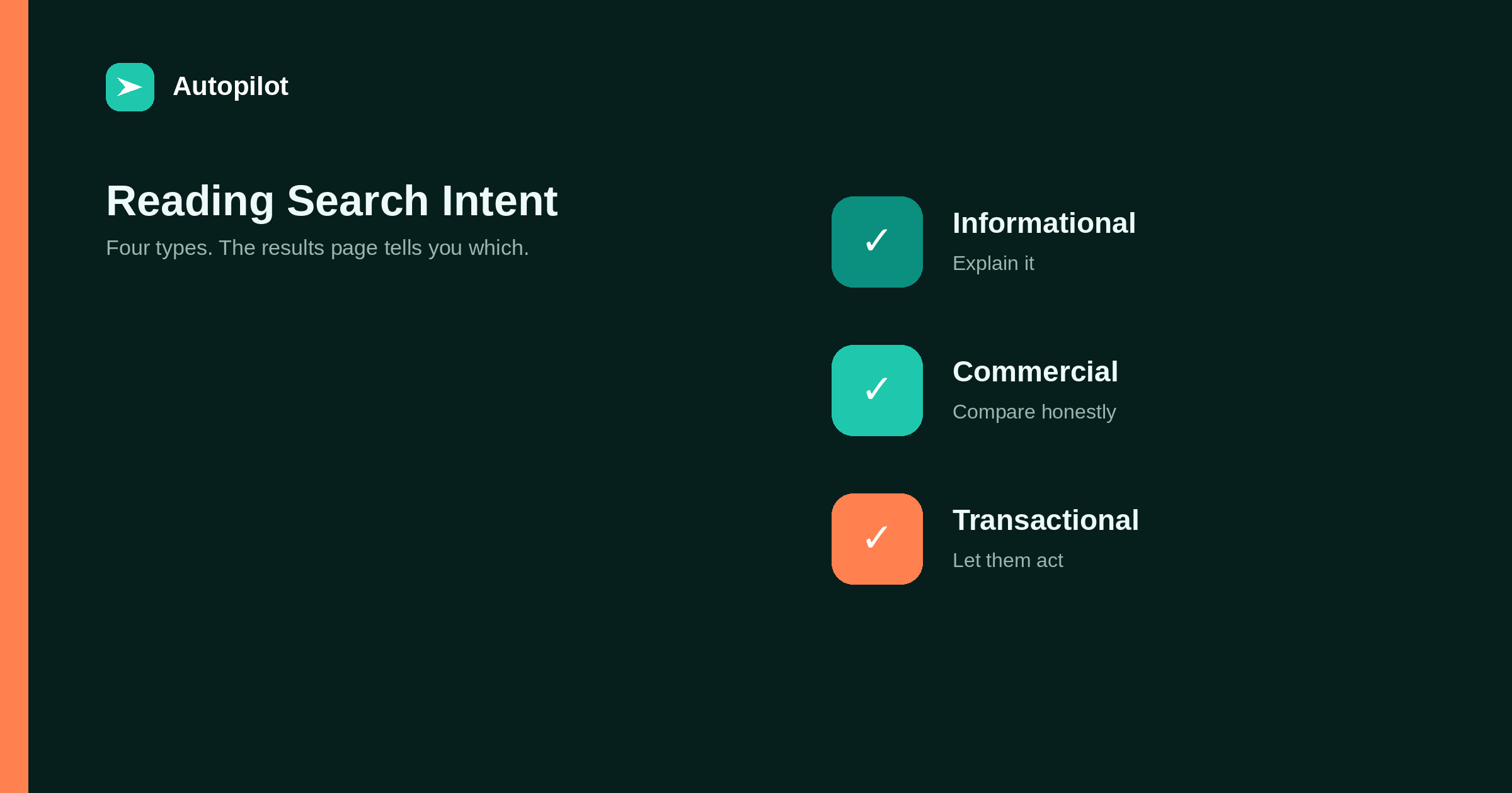Search Intent: The Four Types and What Each Needs