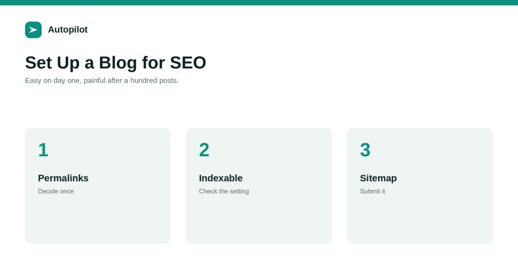 Setting Up a New Blog for SEO: The First Day