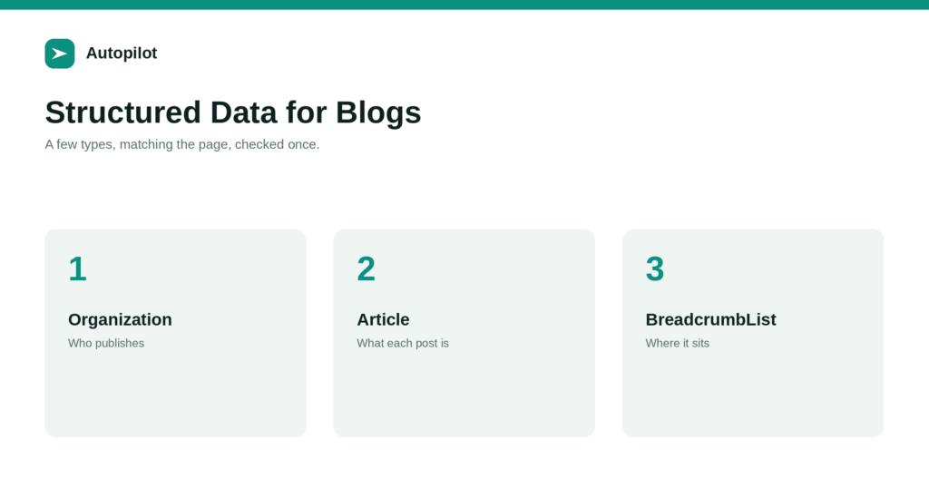 Structured Data for a Blog: What Is Worth Adding