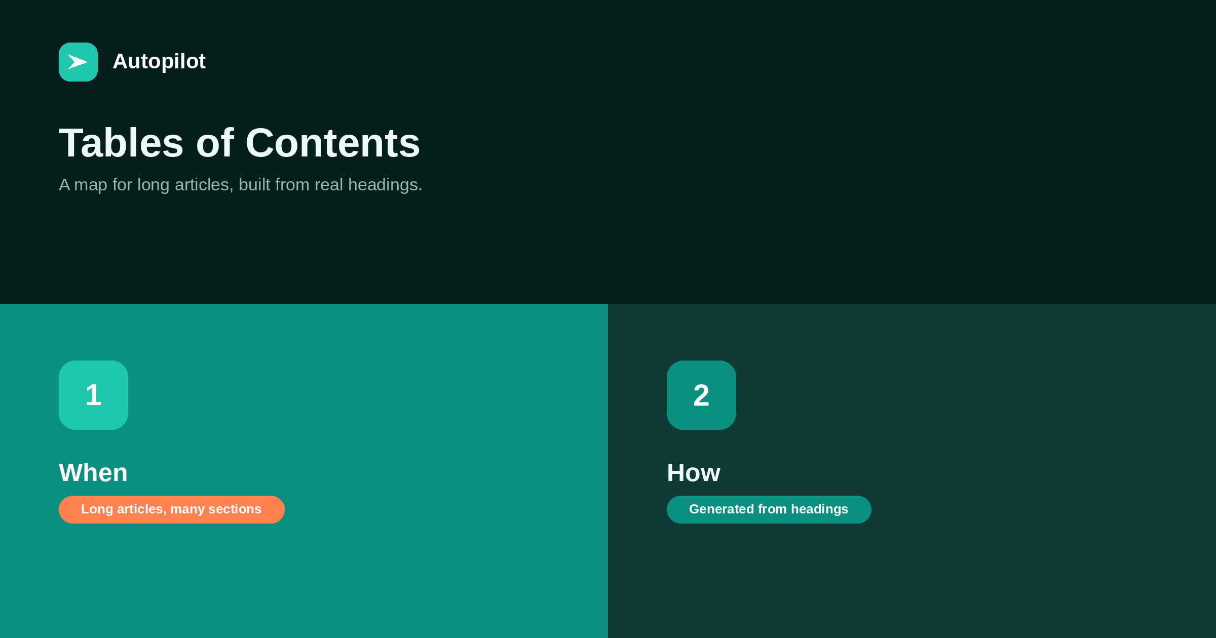 Tables of Contents for Long Articles