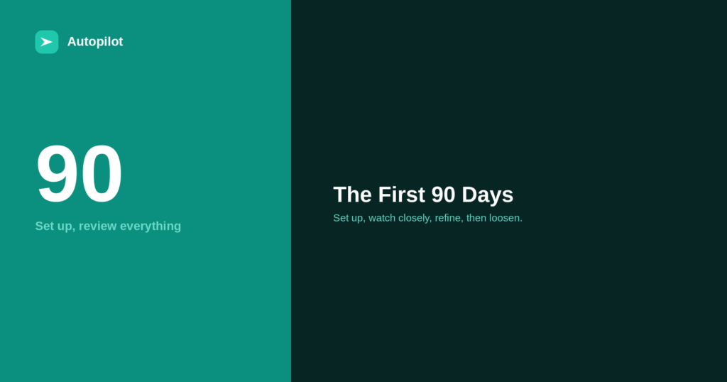 The First 90 Days of an Automated Blog