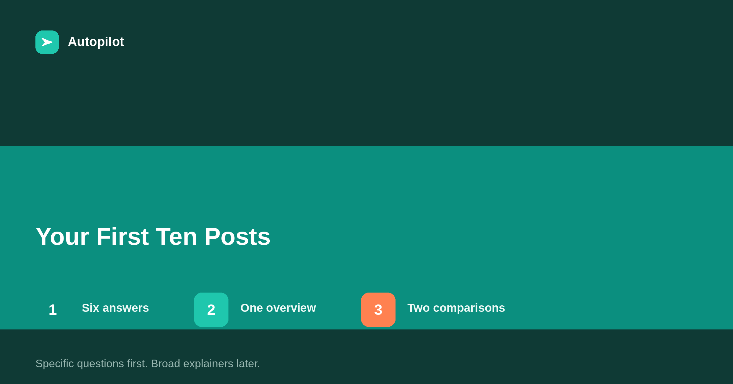 The First Ten Posts a New Business Blog Should Publish