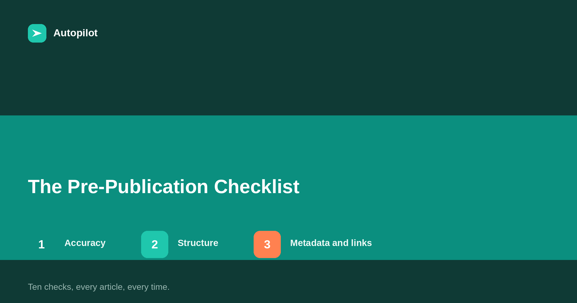 The Pre-Publication Checklist for Every Article