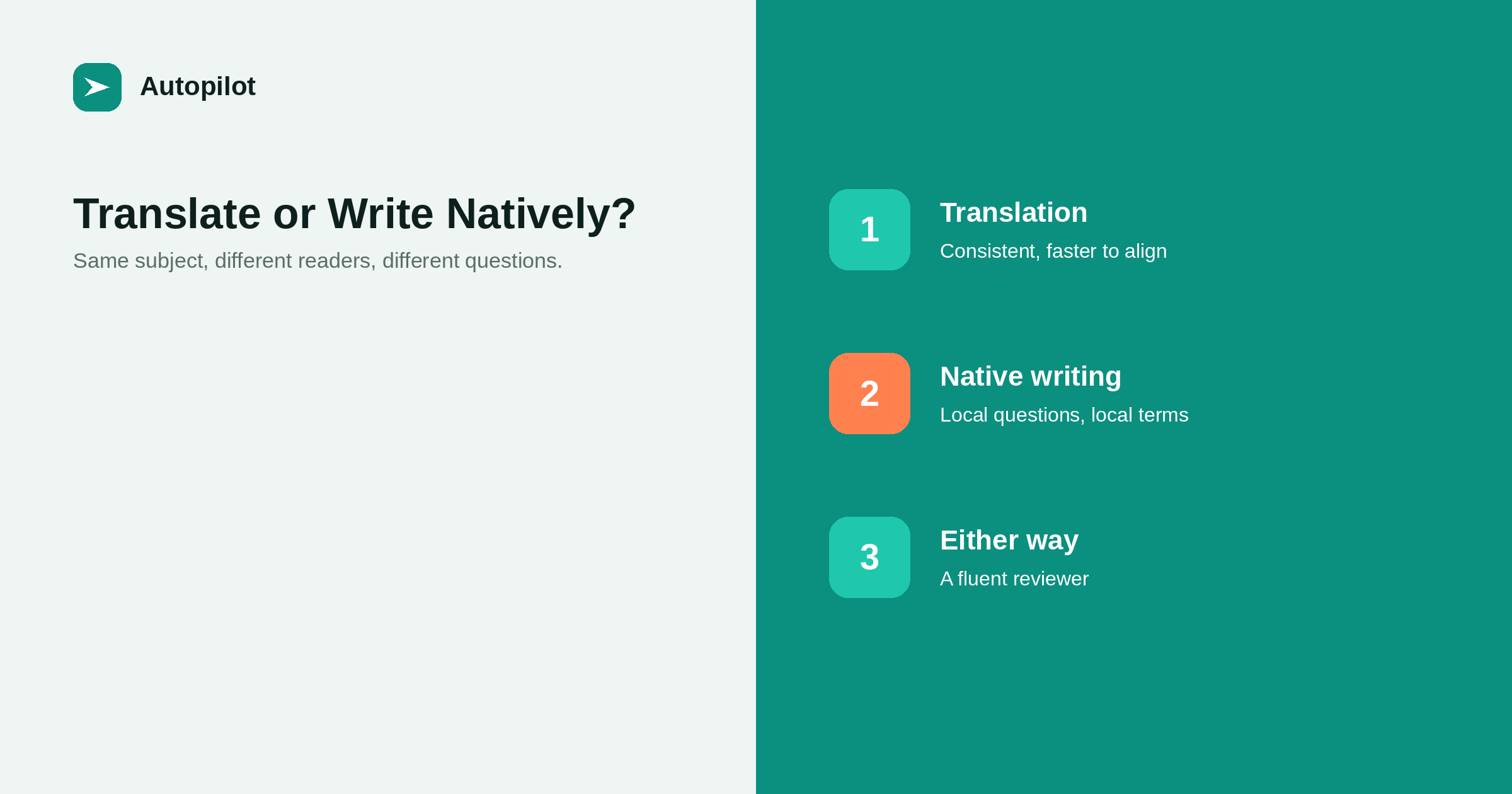Translating Articles or Writing Natively in Each Language