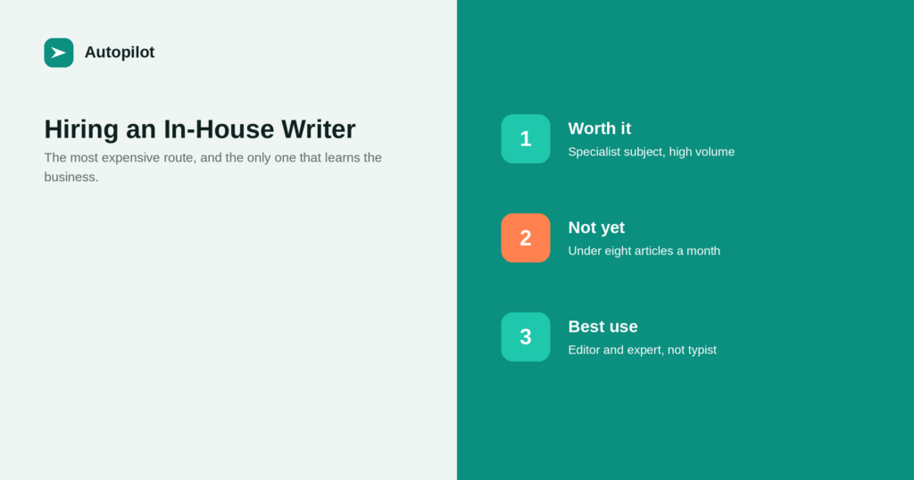 When to Hire an In-House Content Writer