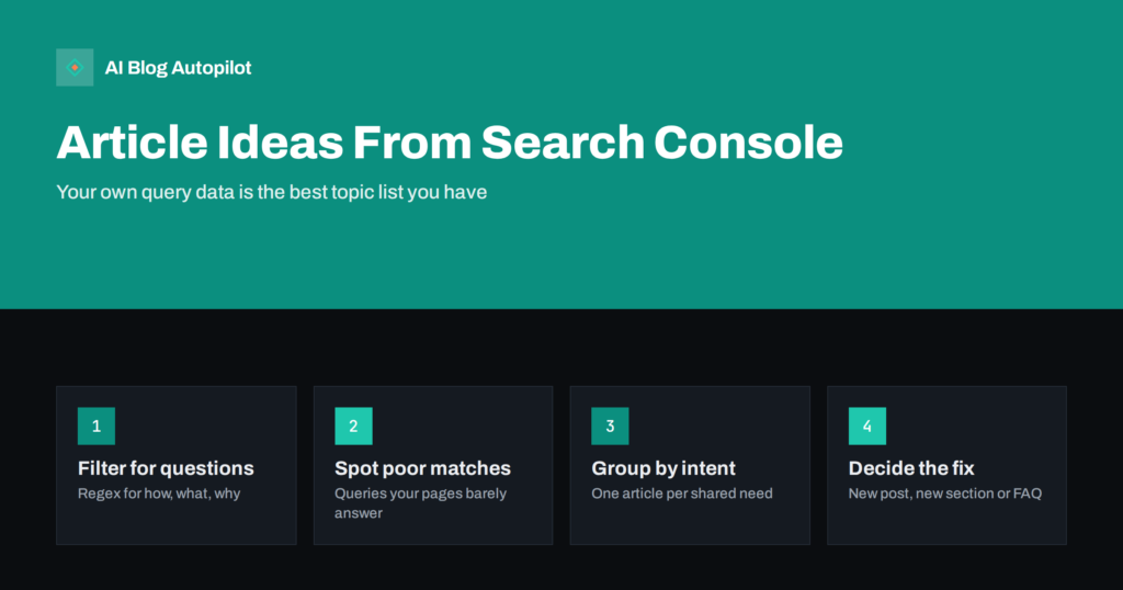 Finding Article Ideas in Search Console Query Data