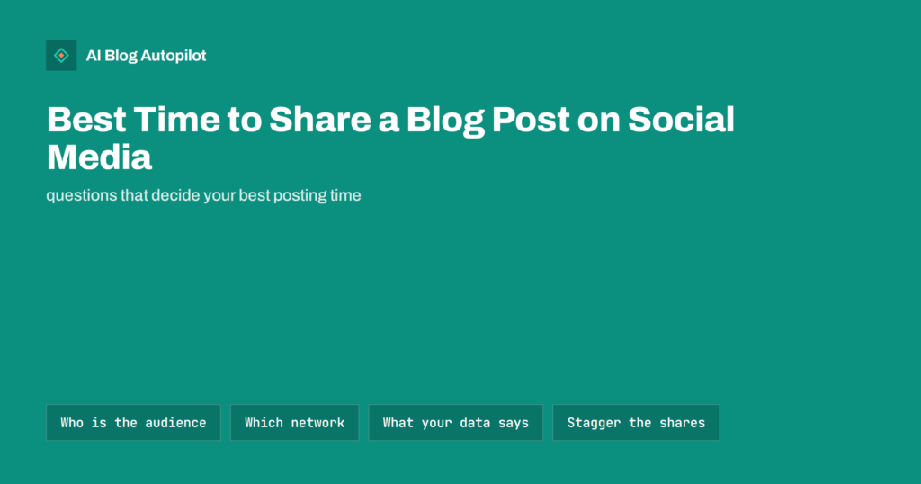 Best Time to Share a Blog Post on Social Media