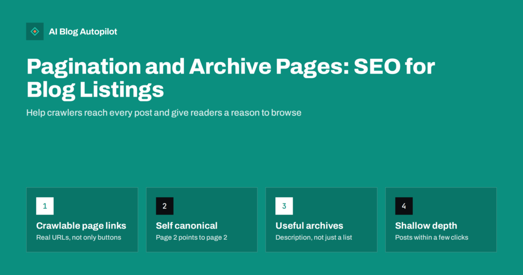 Pagination and Archive Pages: SEO for Blog Listings