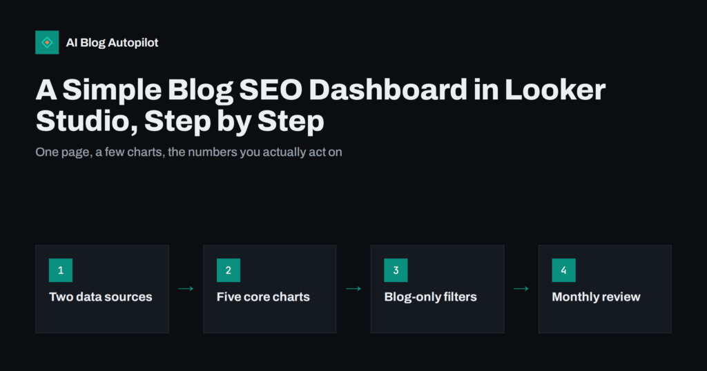 A Simple Blog SEO Dashboard in Looker Studio, Step by Step