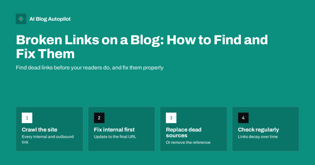 Broken Links on a Blog: How to Find and Fix Them