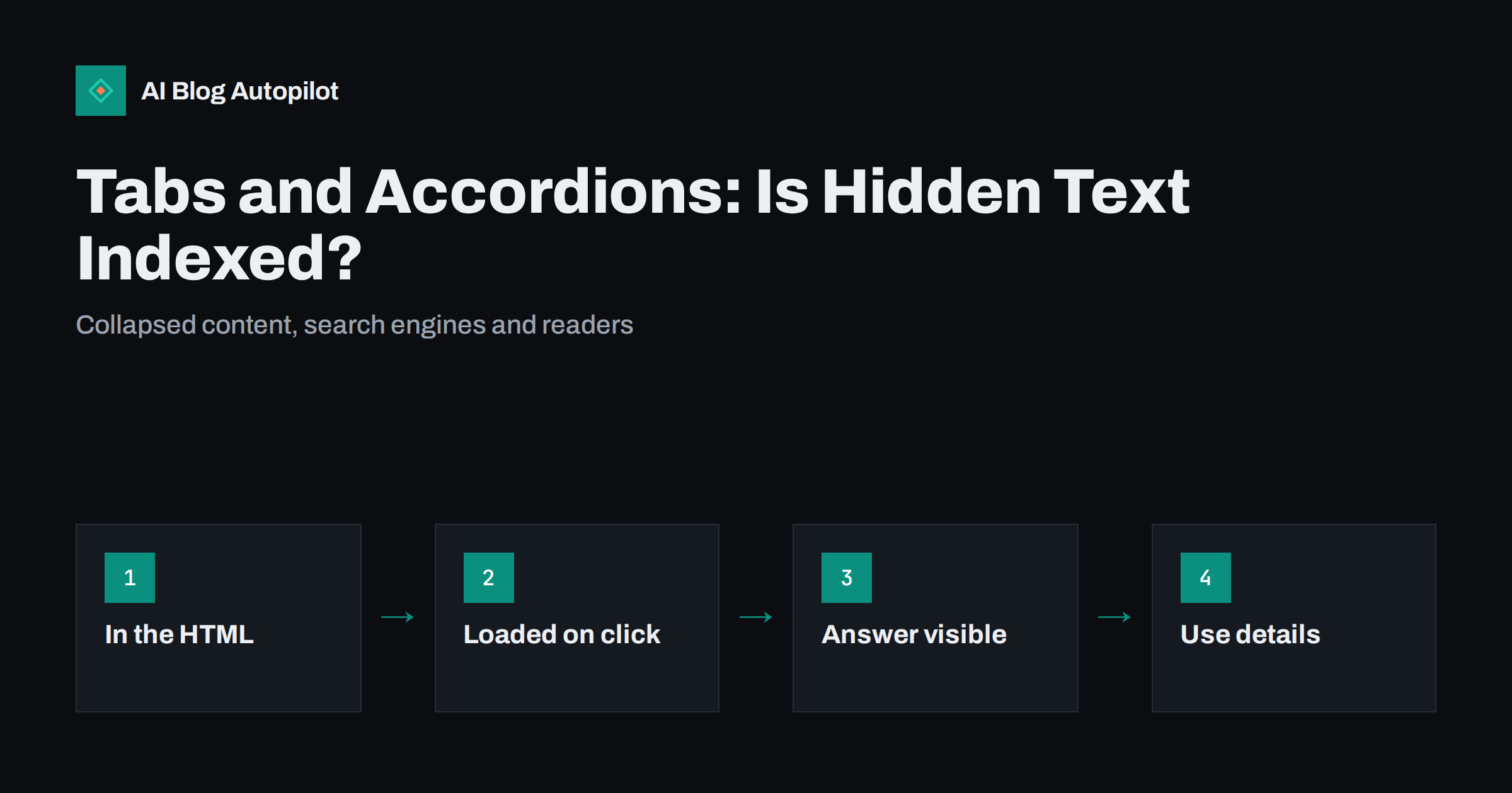 Content in Tabs and Accordions: Does Search Index It?