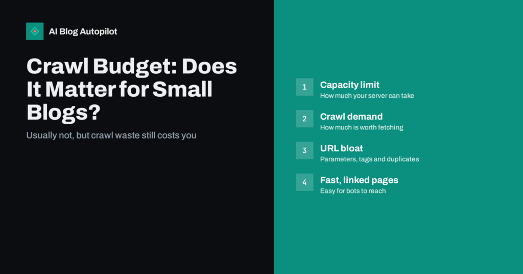Crawl Budget: Does It Matter for a Small Blog?