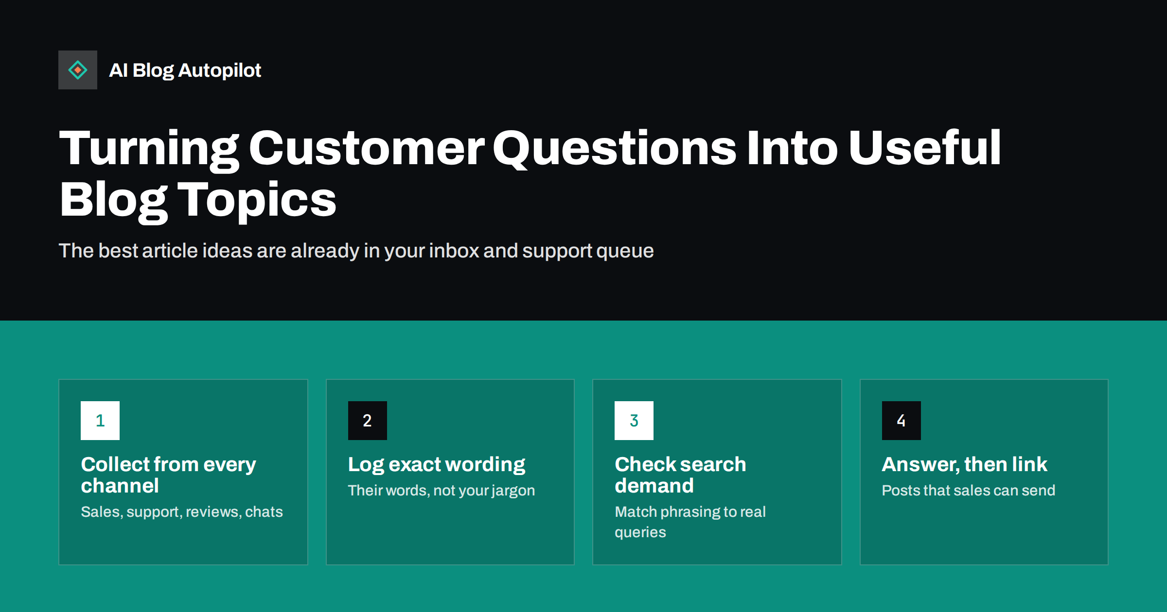 Turning Customer Questions Into Useful Blog Topics
