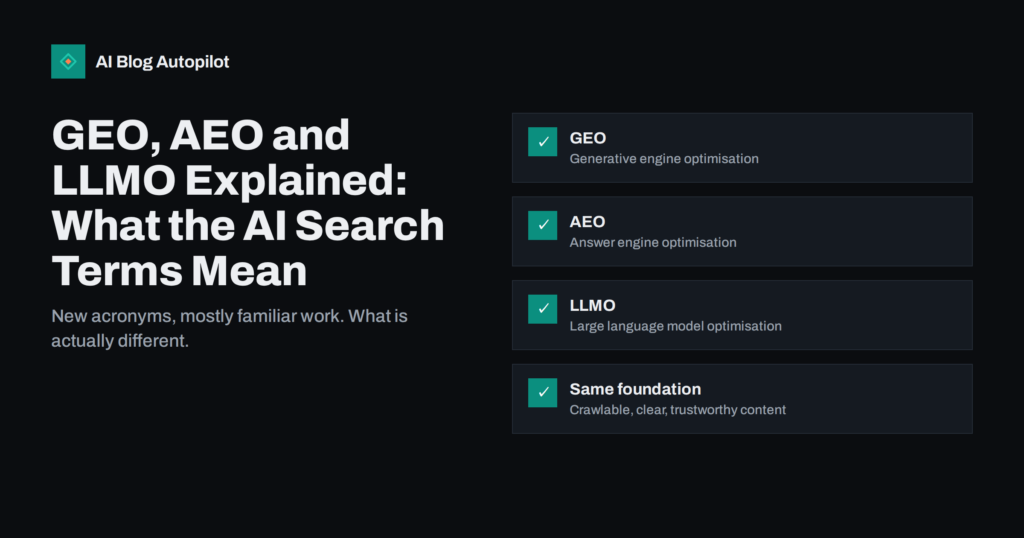GEO, AEO and LLMO Explained: What the AI Search Terms Mean