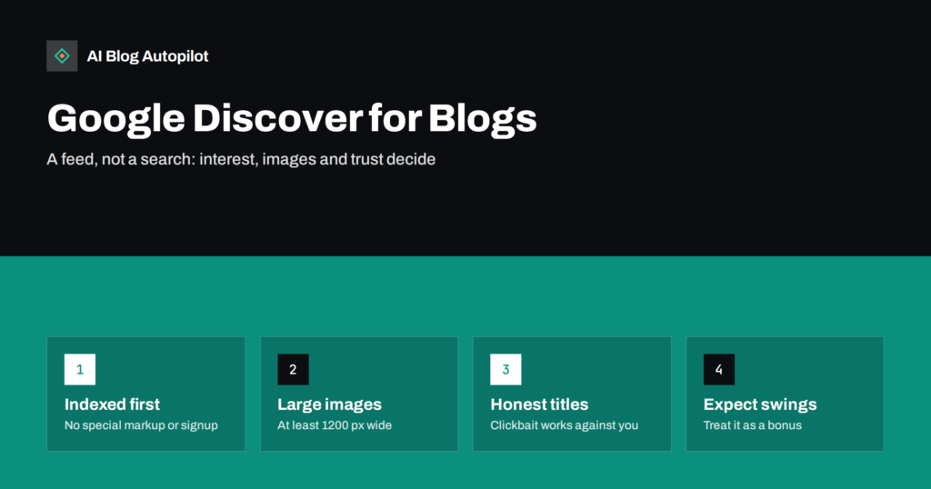 Google Discover for Blogs: What Gets Articles Shown