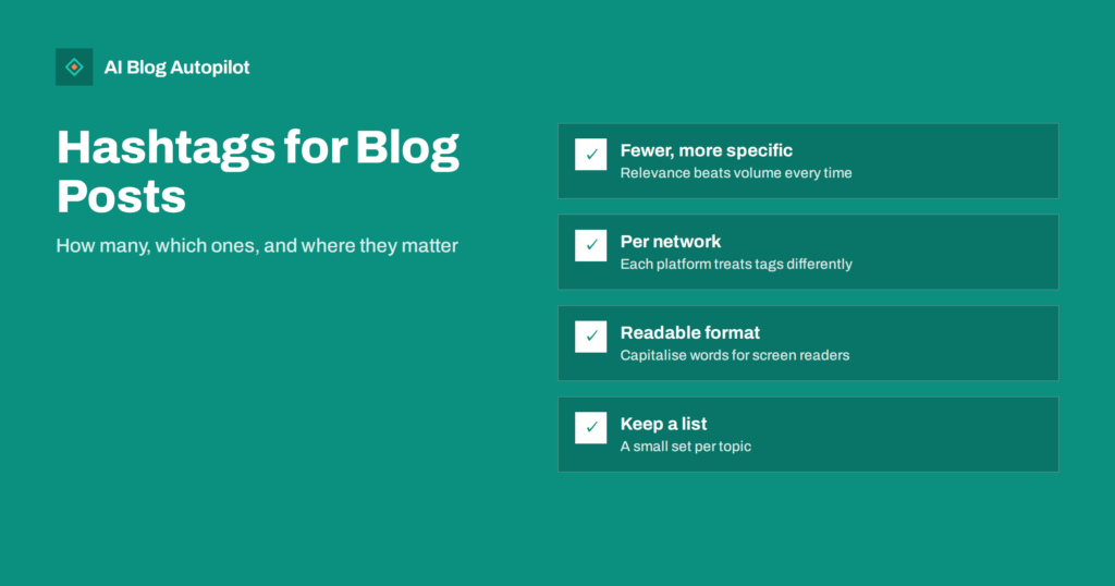 Hashtags for Blog Posts on Social Media: How Many and Which
