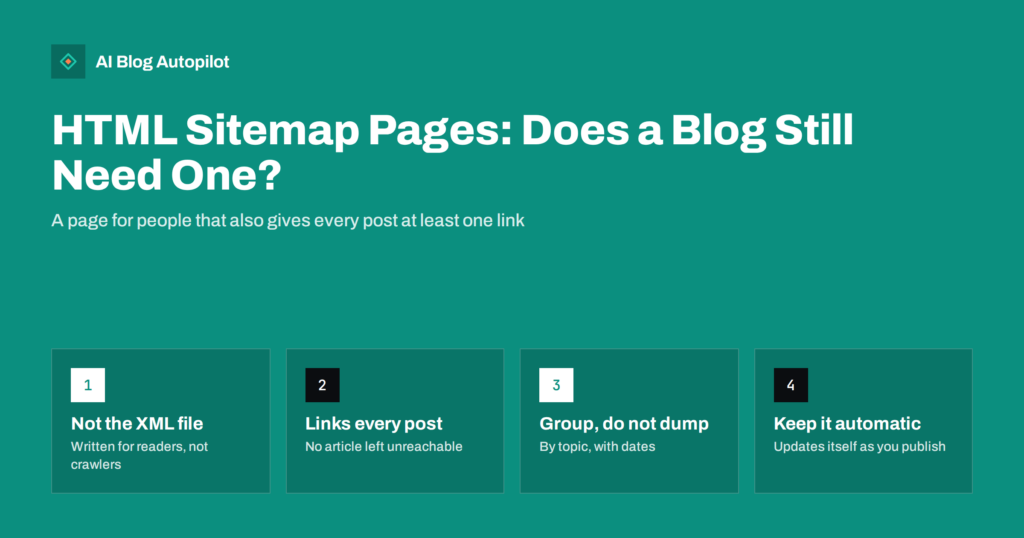 HTML Sitemap Pages: Does a Blog Still Need One?