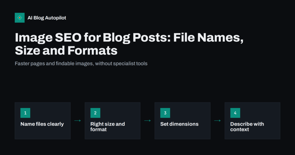 Image SEO for Blog Posts: File Names, Size and Formats